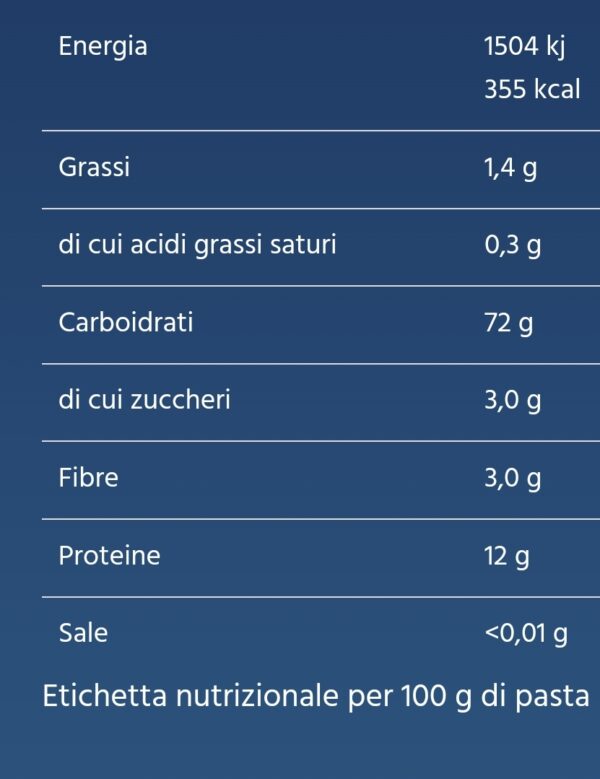 Lumache  1kg