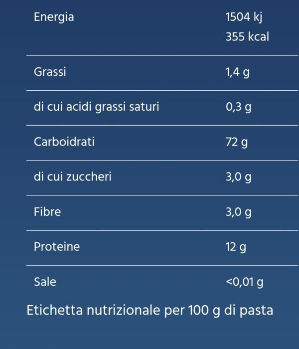 Fusilli 1kg